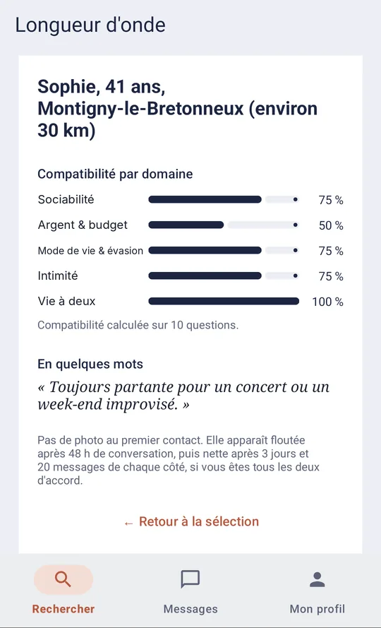 Compatibilité par domaine entre deux profils